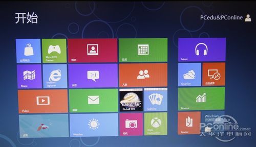 Win8��װ�̳̣���U�̰�װWin8ֻ������