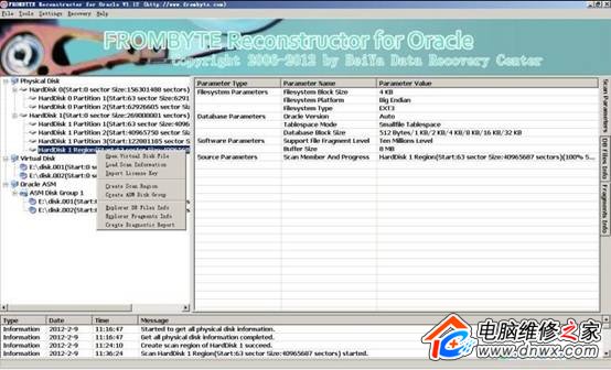 ȫ���׿�ORACLE���ݿ���ɾ�����ݻָ�����